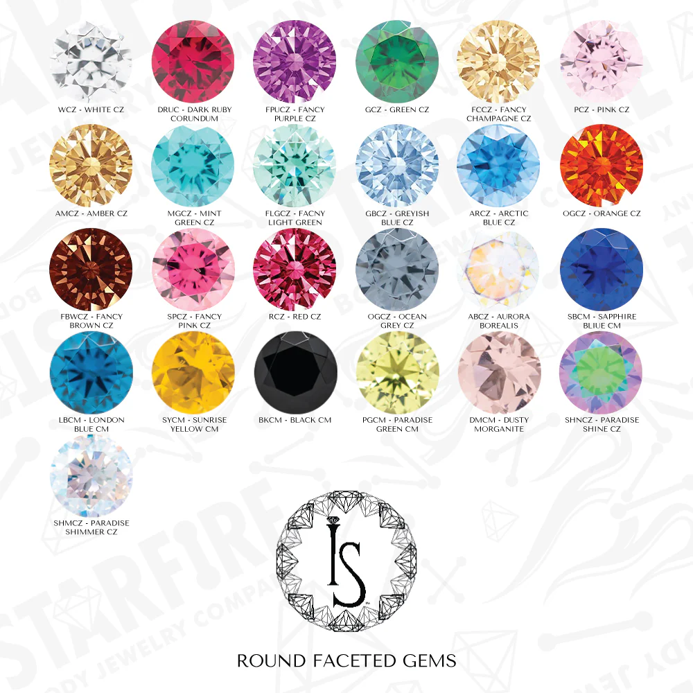 2mm Faceted Gems in Trinity (Menage a Trois) on Flatback - custom color combos - Image 3